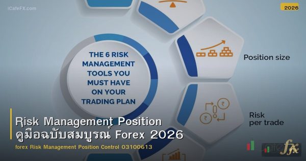 Risk Management Position คู่มือฉบับสมบูรณ์ Forex 2026