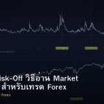 Risk-On Risk-Off วิธีอ่าน Market Sentiment สำหรับเทรด Forex