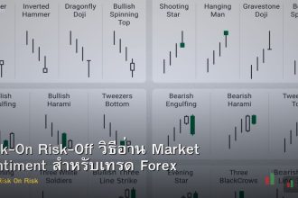 Risk-On Risk-Off วิธีอ่าน Market Sentiment สำหรับเทรด Forex