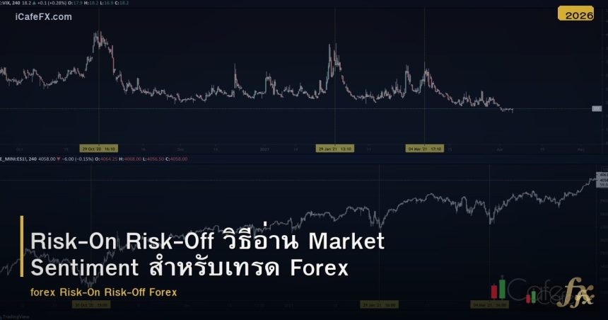Risk-On Risk-Off วิธีอ่าน Market Sentiment สำหรับเทรด Forex
