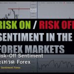Risk-On Risk-Off Sentiment วิธีอ่านและเทรด Forex