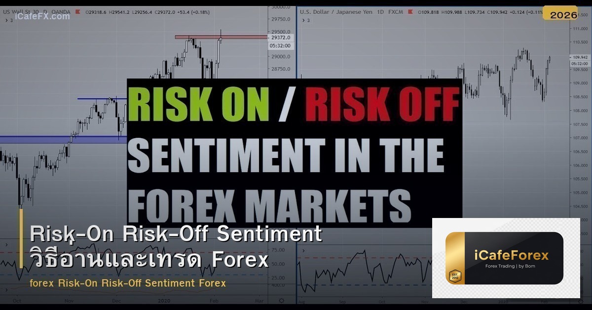 Risk-On Risk-Off Sentiment วิธีอ่านและเทรด Forex