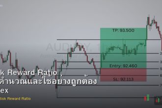 Risk Reward Ratio วิธีคำนวณและใช้อย่างถูกต้อง Forex