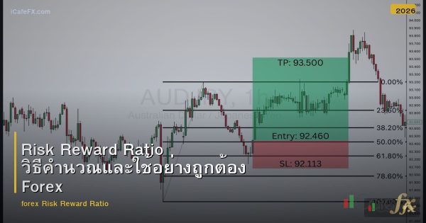 Risk Reward Ratio วิธีคำนวณและใช้อย่างถูกต้อง Forex