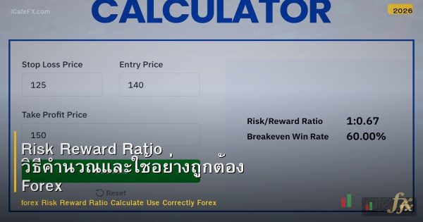 Risk Reward Ratio วิธีคำนวณและใช้อย่างถูกต้อง Forex