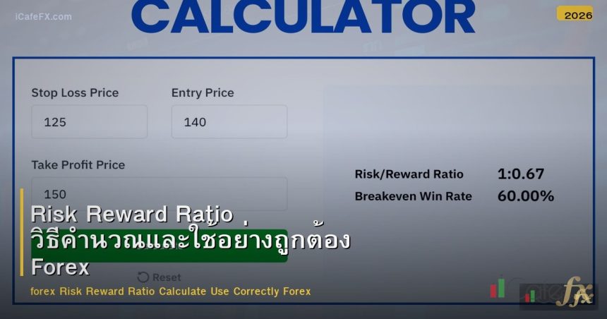 Risk Reward Ratio วิธีคำนวณและใช้อย่างถูกต้อง Forex