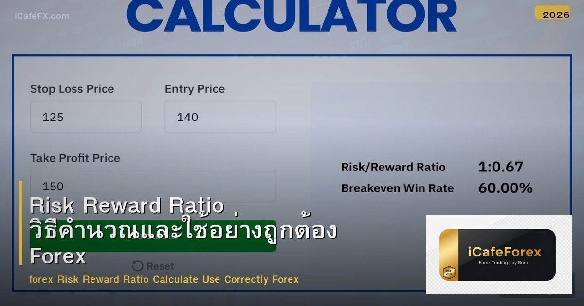 Risk Reward Ratio วิธีคำนวณและใช้อย่างถูกต้อง Forex