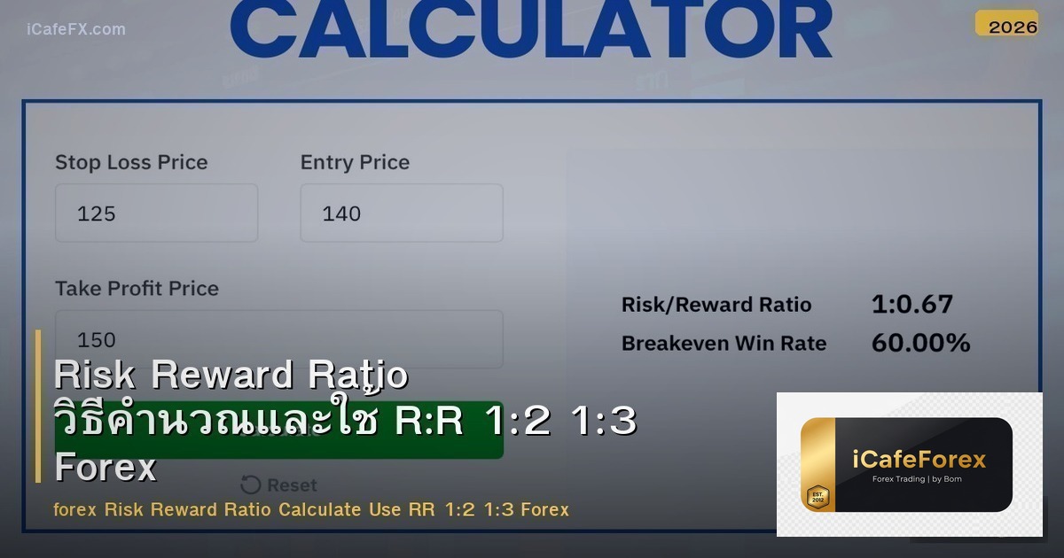 Risk Reward Ratio วิธีคำนวณและใช้ R:R 1:2 1:3 Forex