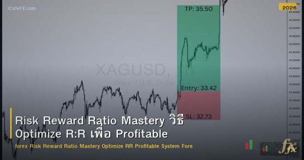 Risk Reward Ratio Mastery วิธี Optimize R:R เพื่อ Profitable System Forex