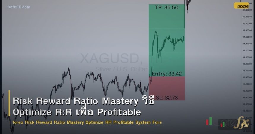 Risk Reward Ratio Mastery วิธี Optimize R:R เพื่อ Profitable System Forex