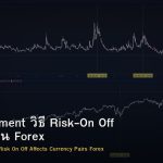 Risk Sentiment วิธี Risk-On Off กระทบคู่เงิน Forex