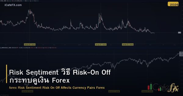 Risk Sentiment วิธี Risk-On Off กระทบคู่เงิน Forex