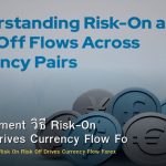 Risk Sentiment วิธี Risk-On Risk-Off Drives Currency Flow Forex