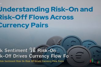Risk Sentiment วิธี Risk-On Risk-Off Drives Currency Flow Forex