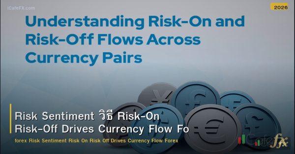 Risk Sentiment วิธี Risk-On Risk-Off Drives Currency Flow Forex