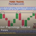 Round Number Psychology วิธีเทรด Key Levels Forex