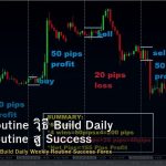 Trading Routine วิธี Build Daily Weekly Routine สู่ Success Forex