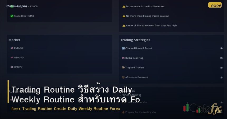 Trading Routine วิธีสร้าง Daily Weekly Routine สำหรับเทรด Forex