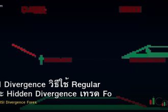 RSI Divergence วิธีใช้ Regular และ Hidden Divergence เทรด Forex