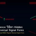 RSI Divergence วิธีหา Hidden Regular Reversal Signal Forex