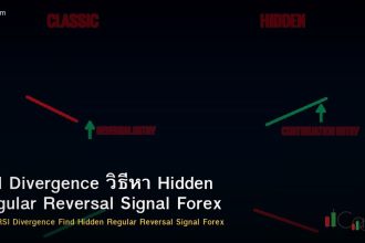RSI Divergence วิธีหา Hidden Regular Reversal Signal Forex