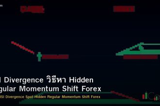 RSI Divergence วิธีหา Hidden Regular Momentum Shift Forex