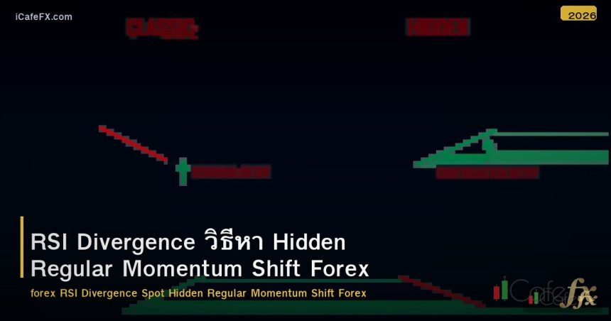 RSI Divergence วิธีหา Hidden Regular Momentum Shift Forex