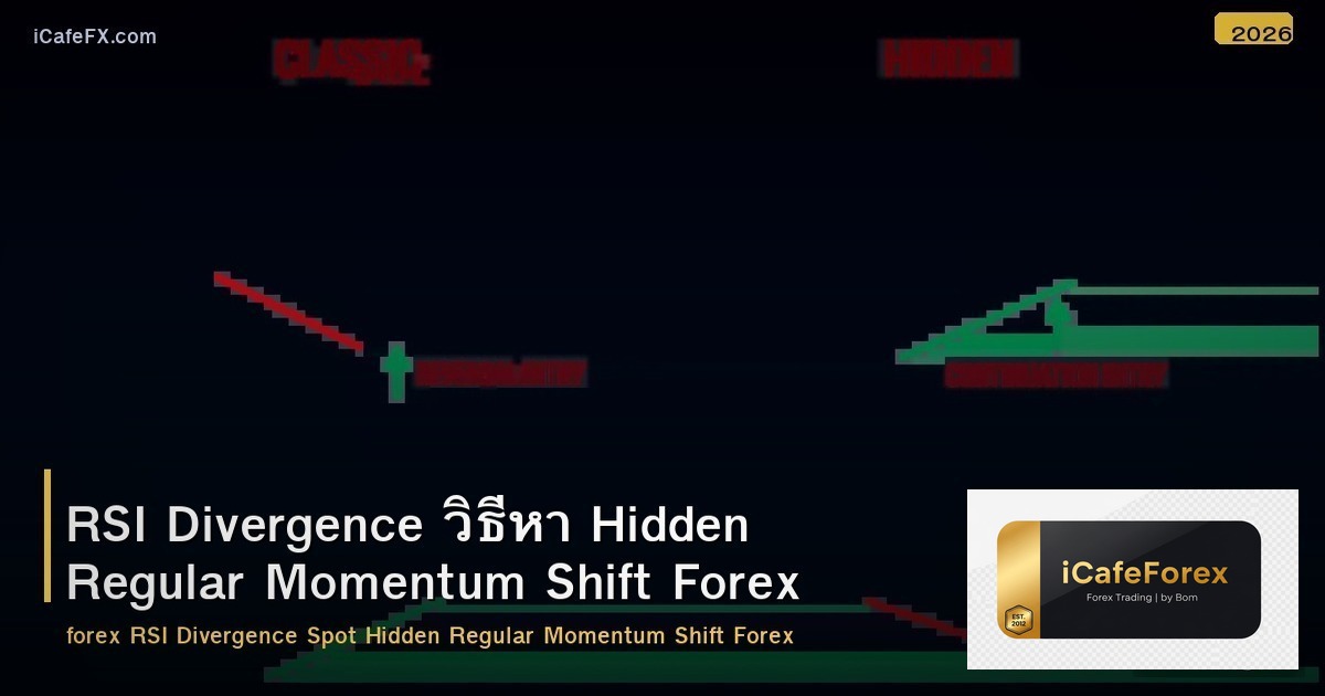 RSI Divergence วิธีหา Hidden Regular Momentum Shift Forex
