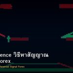 RSI Divergence วิธีหาสัญญาณ Reversal Forex