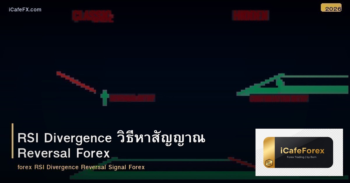 RSI Divergence วิธีหาสัญญาณ Reversal Forex