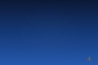 RSI Indicator วิธีใช้ RSI เทรด Forex ฉบับสมบูรณ์ 2025