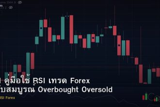RSI คู่มือใช้ RSI เทรด Forex ฉบับสมบูรณ์ Overbought Oversold Divergence