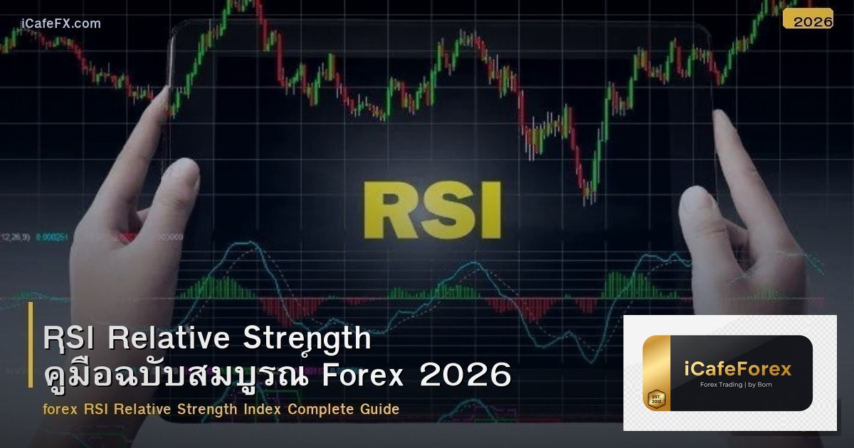RSI Relative Strength คู่มือฉบับสมบูรณ์ Forex 2026