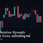 RSI วิธีใช้ Relative Strength Index เทรด Forex ฉบับสมบูรณ์