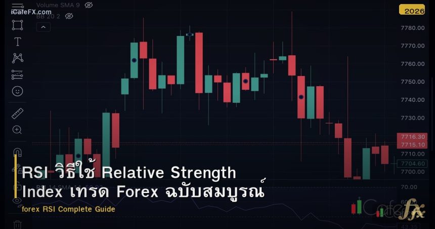 RSI วิธีใช้ Relative Strength Index เทรด Forex ฉบับสมบูรณ์