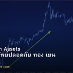 Safe Haven Assets คู่มือสินทรัพย์ปลอดภัย ทอง เยน ฟรังก์