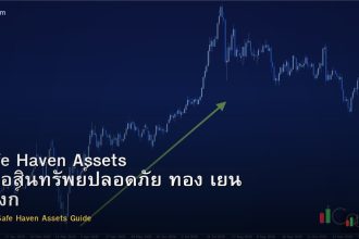Safe Haven Assets คู่มือสินทรัพย์ปลอดภัย ทอง เยน ฟรังก์