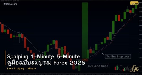 Scalping 1-Minute 5-Minute คู่มือฉบับสมบูรณ์ Forex 2026