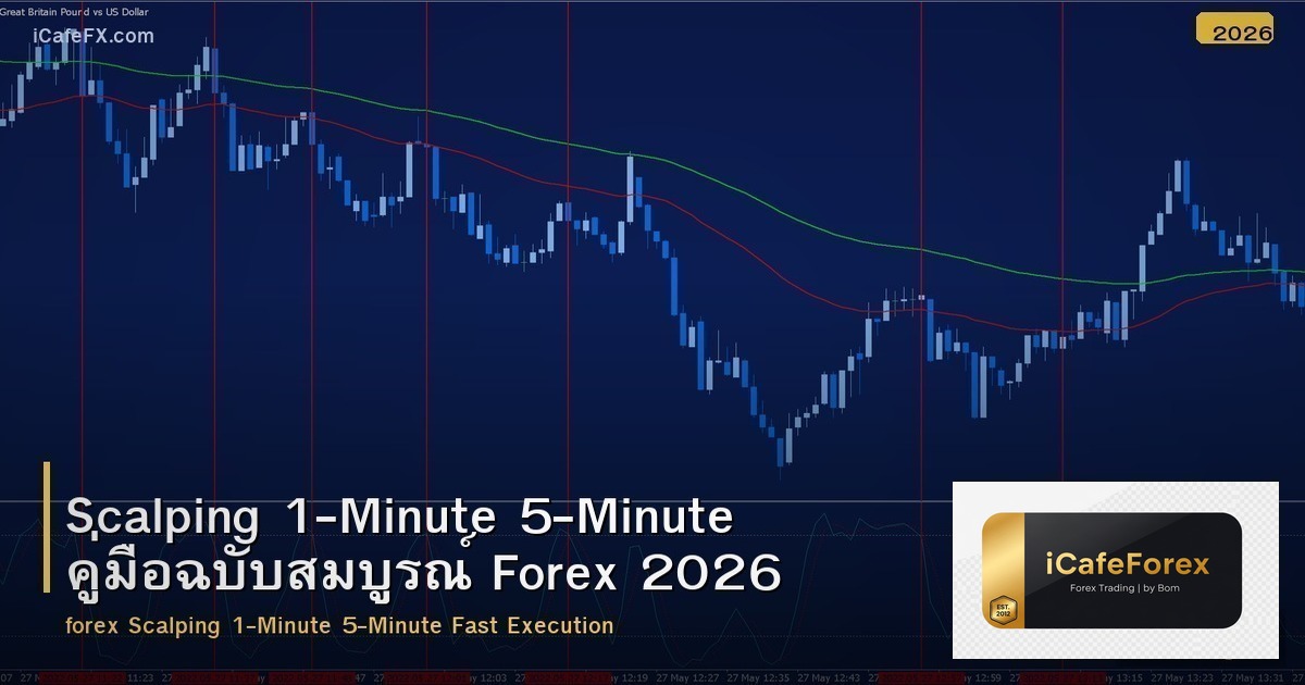 Scalping 1-Minute 5-Minute คู่มือฉบับสมบูรณ์ Forex 2026