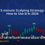 Scalping 5 นาที ระบบเทรดเร็วสำหรับเทรดเดอร์มืออาชีพ