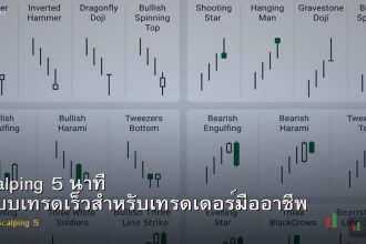 Scalping 5 นาที ระบบเทรดเร็วสำหรับเทรดเดอร์มืออาชีพ