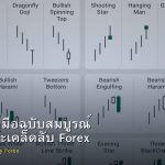 Scalping คู่มือเทรดสั้น Forex กลยุทธ์และเทคนิคฉบับสมบูรณ์