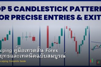 Scalping คู่มือเทรดสั้น Forex กลยุทธ์และเทคนิคฉบับสมบูรณ์