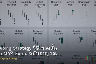 Scalping Strategy วิธีเทรดสั้น 1-5 นาที Forex ฉบับสมบูรณ์