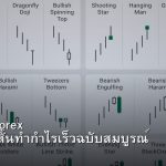 Scalping Forex คู่มือเทรดสั้นทำกำไรเร็วฉบับสมบูรณ์