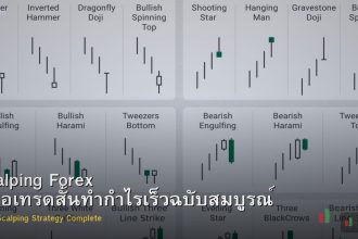 Scalping Forex คู่มือเทรดสั้นทำกำไรเร็วฉบับสมบูรณ์