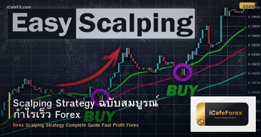 Scalping Strategy ฉบับสมบูรณ์ กำไรเร็ว Forex