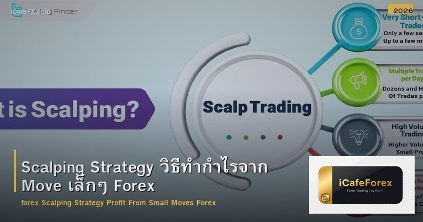 Scalping Strategy วิธีทำกำไรจาก Move เล็กๆ Forex