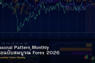 Seasonal Pattern Monthly คู่มือฉบับสมบูรณ์ Forex 2026