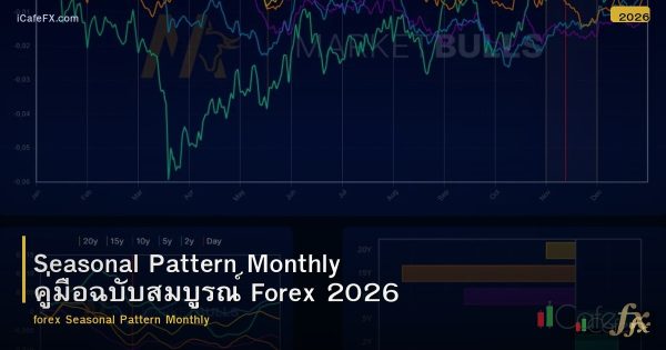 Seasonal Pattern Monthly คู่มือฉบับสมบูรณ์ Forex 2026
